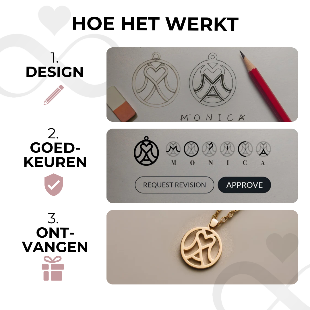 Tilpasset monogramkjede med navn eller navn