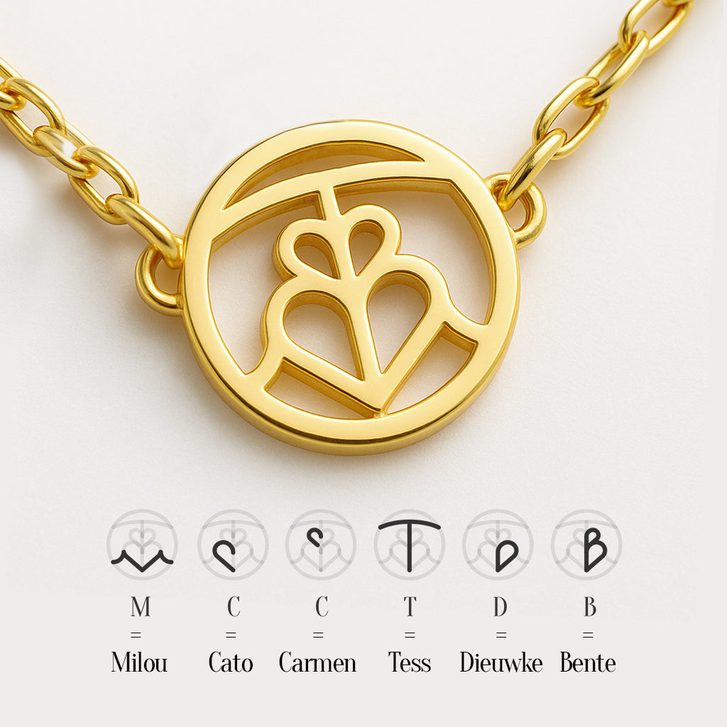 Monogramarmband med familjebokstäver