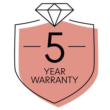 Lifetime Warranty